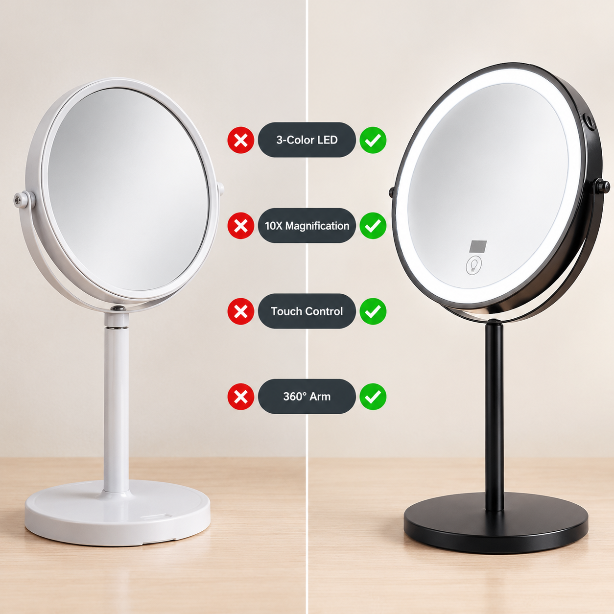 LOTTOWARE 8" Lighted Tabletop Makeup Mirror with Digital Display (1x/10x) — product photo 1